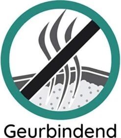 Cosycat Biologische Kattenbakvulling Klontvormend - Natuurlijke Houtvezels - 50L 14 Cosycat Biologische Kattenbakvulling Klontvormend - Natuurlijke Houtvezels - 50L -Dierenwinkel 1054x1200