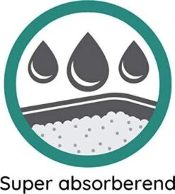 Cosycat Biologische Kattenbakvulling Klontvormend - Natuurlijke Houtvezels - 50L 13 Cosycat Biologische Kattenbakvulling Klontvormend - Natuurlijke Houtvezels - 50L -Dierenwinkel 1080x1200