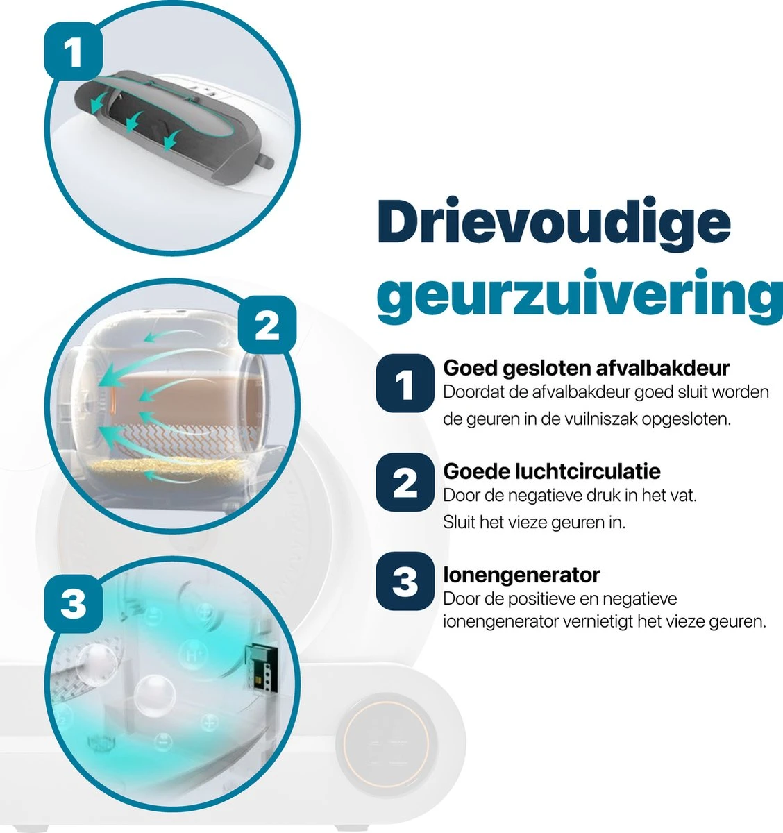 BOME Automatische Kattenbak - Zelfreinigende Kattenbak - Met App En Touchscreen - 65L 7 BOME Automatische Kattenbak - Zelfreinigende Kattenbak - Met App En Touchscreen - 65L - Afbeelding 5