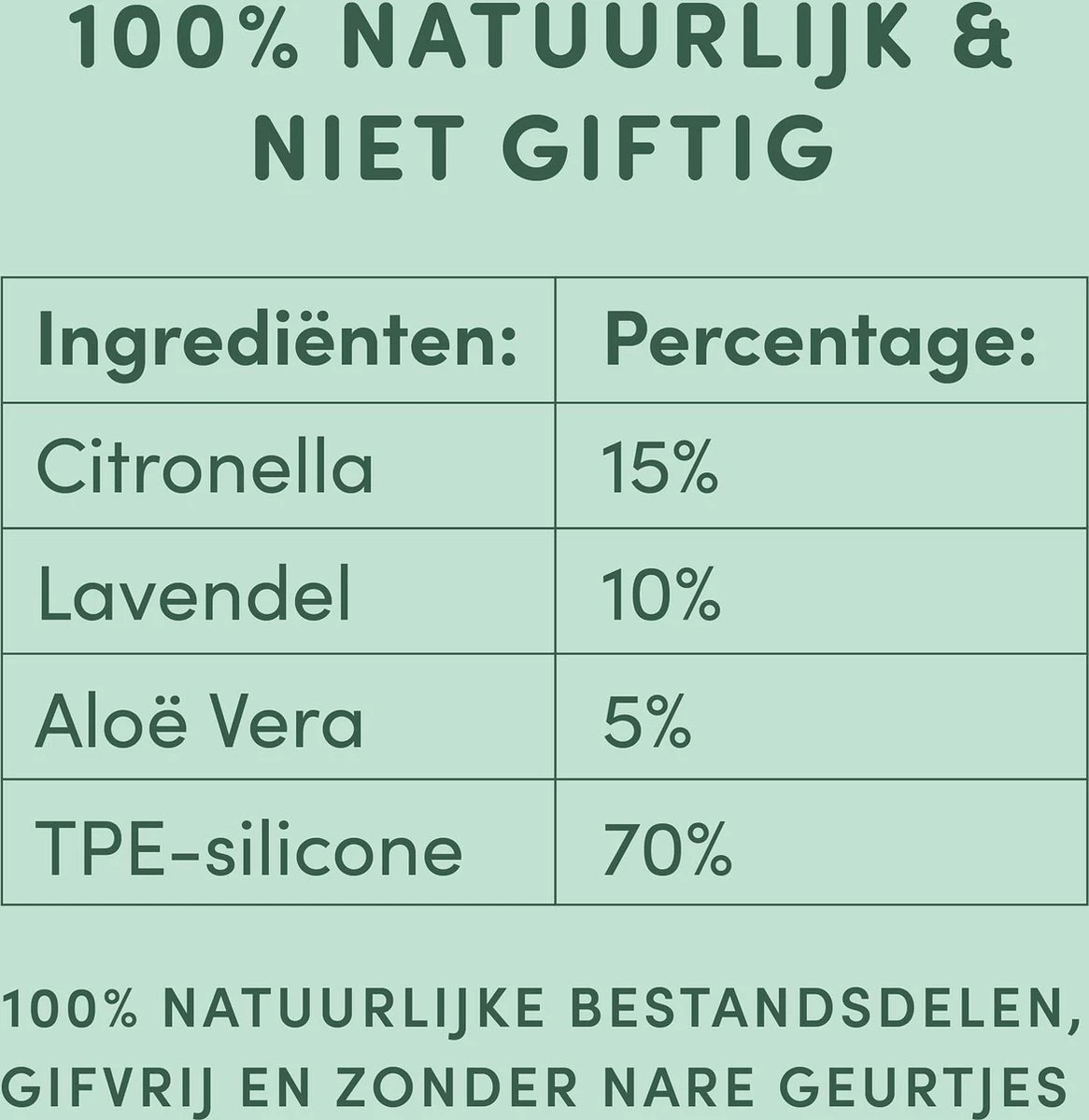 3 Stuks Vlooienband Kat Tekenband - 100% Natuurlijk Veilig En Waterbestendig 8 3 Stuks Vlooienband Kat Tekenband - 100% Natuurlijk Veilig En Waterbestendig - Afbeelding 6