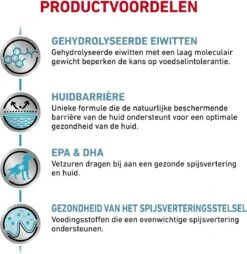 Royal Canin Hypoallergenic - Hondenvoer - 14 Kg -Dierenwinkel 1167x1200 1