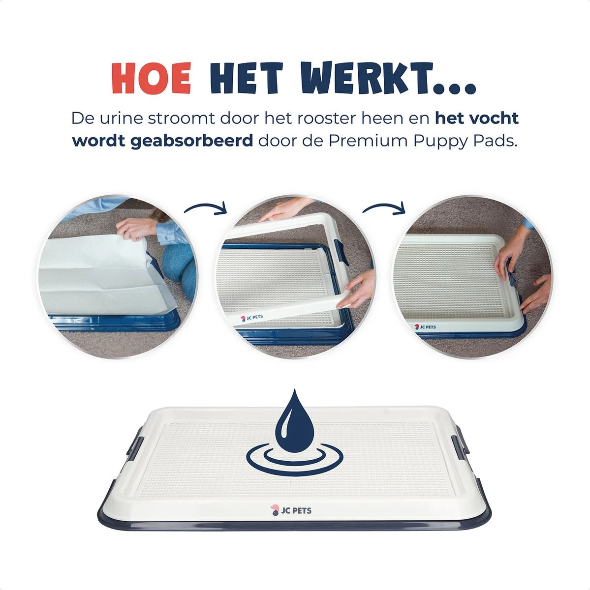 JC Pets Premium Pad Houder Met Rooster - Inclusief 20 Puppy Training Pads - Hondentoilet - Zindelijkheidstraining Hond 4 JC Pets Premium Pad Houder Met Rooster - Inclusief 20 Puppy Training Pads - Hondentoilet - Zindelijkheidstraining Hond - Afbeelding 2