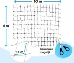 Kattennet Voor Balkon 4 X 10 M - Kattennet - Katten Gaas - Zwart 16 Kattennet Voor Balkon 4 X 10 M - Kattennet - Katten Gaas - Zwart -Dierenwinkel 1200x1022