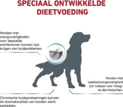 Royal Canin Hypoallergenic - Hondenvoer - 14 Kg -Dierenwinkel 1200x1045