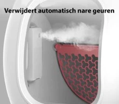 PETKIT® Pura MAX – Automatische Kattenbak – Elektrisch – Kattenbak Zelfreinigend – Bedienen Via De App 21 PETKIT® Pura MAX – Automatische Kattenbak – Elektrisch – Kattenbak Zelfreinigend – Bedienen Via De App -Dierenwinkel 1200x1047 1