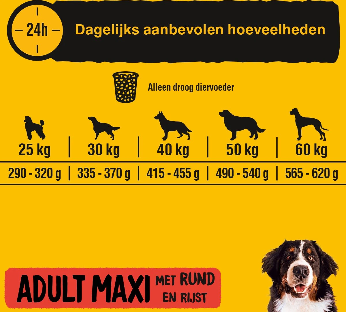 Pedigree Maxi Adult Honden Droogvoer - Rund - 15 Kg 7 Pedigree Maxi Adult Honden Droogvoer - Rund - 15 Kg - Afbeelding 5