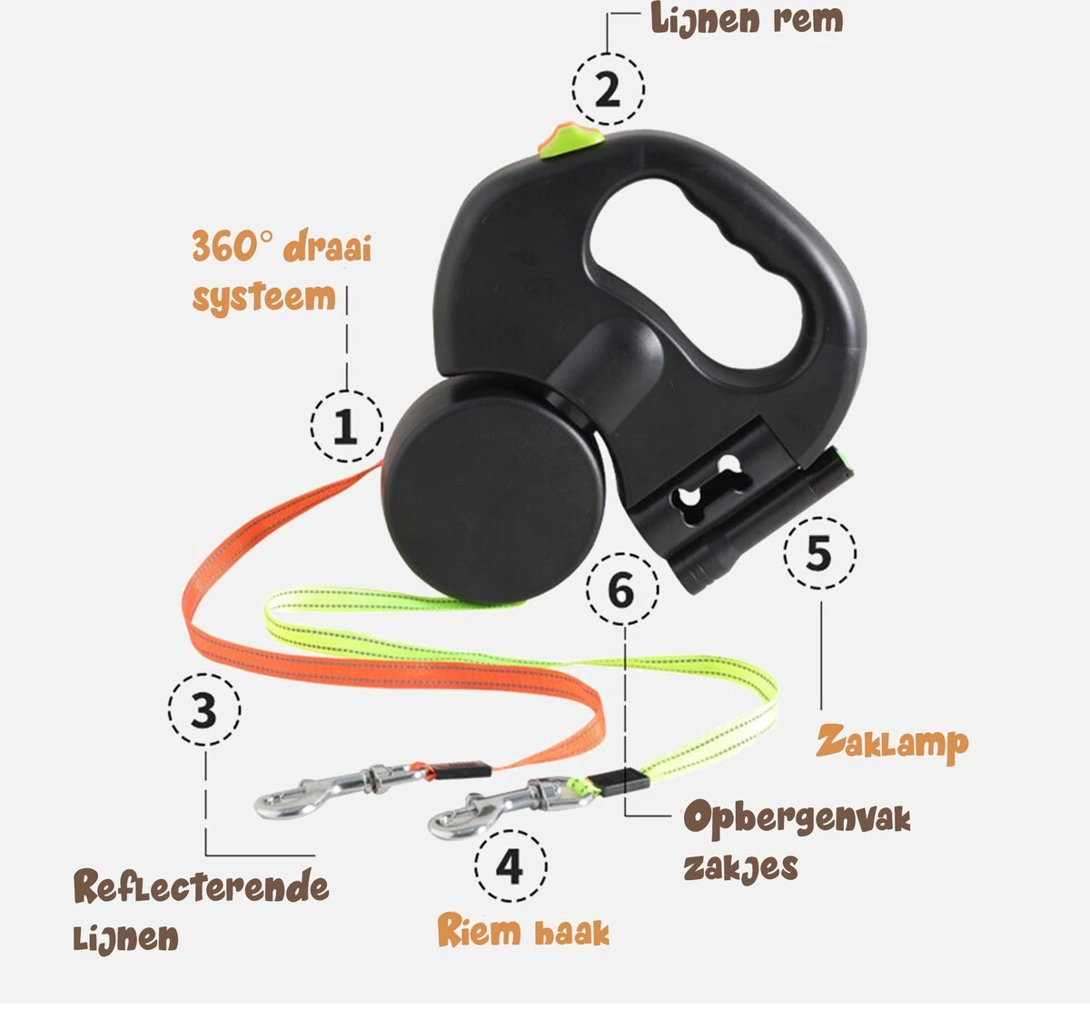 Dubbele Honden Riem – Leiband Hond – Hondenlijn – Looplijn Hond – 2 Honden – 3 Meter – Tot 12kg Per Hond – Reflecterende Lijnen – Met Zaklamp – 360° Draaien – Verstelbaar - Zwart 12 Dubbele Honden Riem – Leiband Hond – Hondenlijn – Looplijn Hond – 2 Honden – 3 Meter – Tot 12kg Per Hond – Reflecterende Lijnen – Met Zaklamp – 360° Draaien – Verstelbaar - Zwart - Afbeelding 10