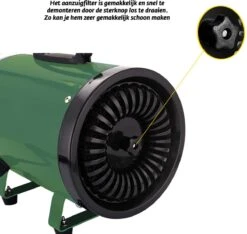 Gridbyt Professionele Hondenföhn – Waterblazer Voor Honden – Voor Een Mooie Vacht – Groen -Dierenwinkel 1200x1137 2