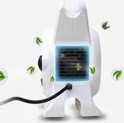 Hondenfohn - Waterblazer Met Draaiknop - 2400W Vermogen Met Warme En Koude Stand - Wit -Dierenwinkel 1200x1189 2