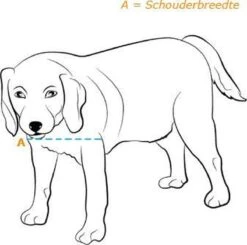 Petsafe 660 Hondenluik - Tot 100 Kg - Aluminium 14 Petsafe 660 Hondenluik - Tot 100 Kg - Aluminium -Dierenwinkel 1200x1192