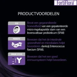 Purina One Purina Pro Plan Veterinary Diets - Fortiflora Kat - Probiotic - 30 X 1 Gram 12 Purina One Purina Pro Plan Veterinary Diets - Fortiflora Kat - Probiotic - 30 X 1 Gram -Dierenwinkel 1200x1193 2