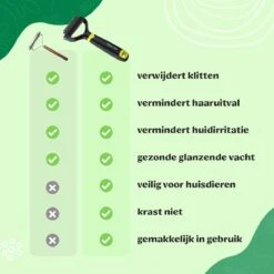 Mister Mill Professionele Set Slicker Honden Kattenborstel Plus Nagelknipper Plus Ondervacht Kam 25 Mister Mill Professionele Set Slicker Honden Kattenborstel Plus Nagelknipper Plus Ondervacht Kam -Dierenwinkel 1200x1200 28