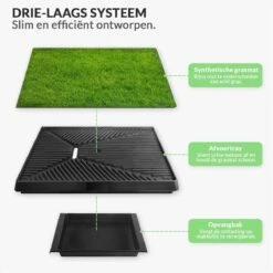 Merkloos Hondentoilet Kunstgras Met Bak - Indoor Dierentoilet - Uitneembare Opvangbak - Puppy Training Pets - Outdoor/Balkon/Tuin/Indoor Toilet - 50x64 Cm 16 Merkloos Hondentoilet Kunstgras Met Bak - Indoor Dierentoilet - Uitneembare Opvangbak - Puppy Training Pets - Outdoor/Balkon/Tuin/Indoor Toilet - 50x64 Cm -Dierenwinkel 1200x1200 282