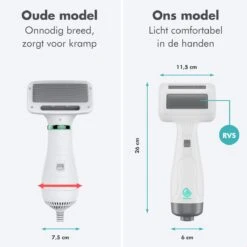 BURCH PetCare Ace - Waterblazer Voor Honden - Handzame Hondenföhn - RVS Borstel - 500W -Dierenwinkel 1200x1200 325