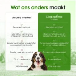 RUST EN KALMEREN CALMING Support 120 Stuks - Kalmeren - AntistressmiddelHond - Hond - Hondenkoekjes - Hondensupplementen - Honden - Puppy - Hondenvoeding -Dierenwinkel 1200x1200 390