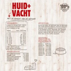 VITALstyle HUID+VACHT - Hondenbrokken - 12 Kg -Dierenwinkel 1200x1200 45