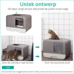 Kattenbak - 2 Uitgangen - Kattentoilet - Uitschuifbare Bodem - Met Schepje - Grijs 53 X 40 X 40 Cm -Dierenwinkel 1200x1200 491