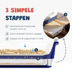 JC Pets Premium Kattenbak Systeem - Inclusief 2.5KG / 4L Kattenbakvulling - Zelfreinigend -Dierenwinkel 1200x1200 550