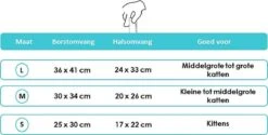Kattentuigje Met Leiband Riem Kattenharnas Groen Maat M Kat & Kitten - Dieren Kattenriem - Cat Leash - Halsomvang 20 Tot 26cm - Borstomvang 30 Tot 34cm - Zootic® 13 Kattentuigje Met Leiband Riem Kattenharnas Groen Maat M Kat & Kitten - Dieren Kattenriem - Cat Leash - Halsomvang 20 Tot 26cm - Borstomvang 30 Tot 34cm - Zootic® -Dierenwinkel 1200x609