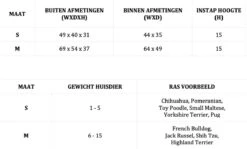 Lord Lou - George Roze Velvet S - Luxe Hondenmand - Luxe Kattenmand - 49x40x31 -Dierenwinkel 1200x722 1