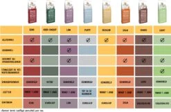 WOOOF Eend 18KG - Geperst Hondenvoer - Hypoallergeen Hondenvoer - Geperste Hondenbrokken - Droogvoer 19 WOOOF Eend 18KG - Geperst Hondenvoer - Hypoallergeen Hondenvoer - Geperste Hondenbrokken - Droogvoer -Dierenwinkel 1200x785