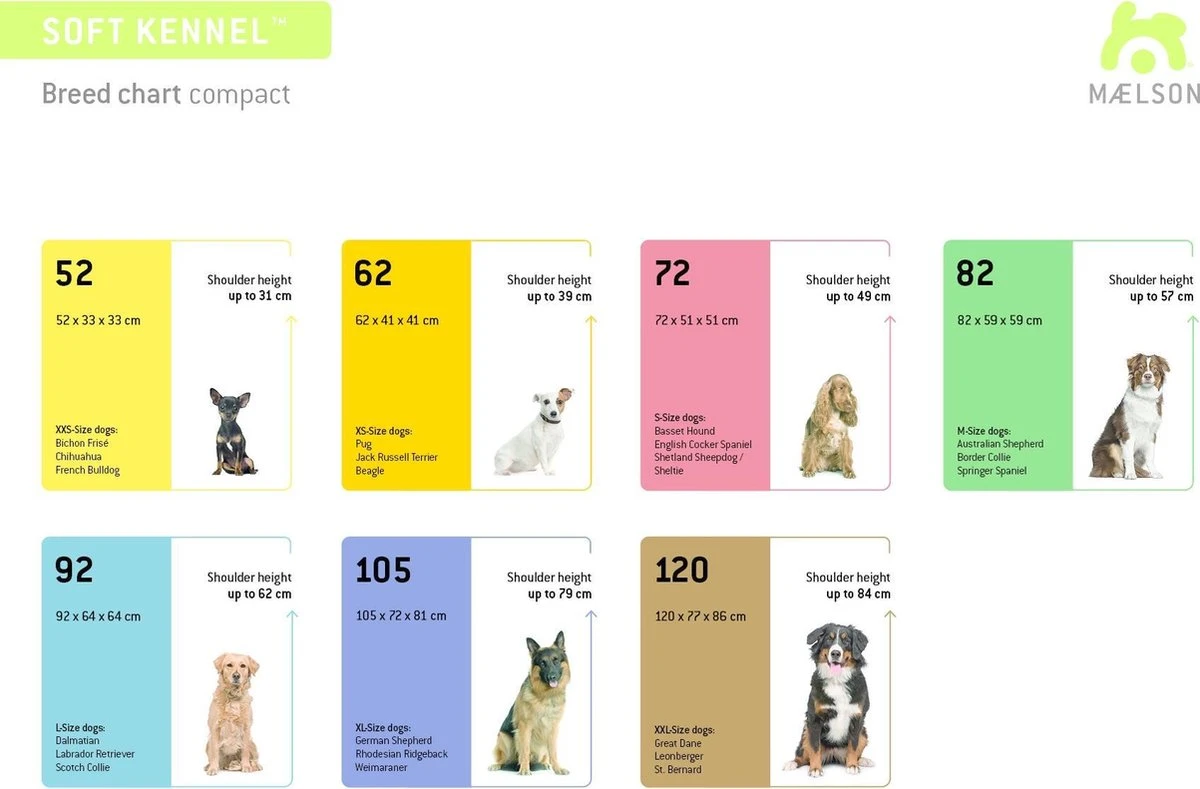 Maelson Soft Kennel - Robuuste Hondenbench Van Zacht Materiaal - Opvouwbare Kennel Met Stevig Stalen Binnenframe - Zwart/antraciet - XXS / XS / S / M / L / XL / XXL - 72 S 4 Maelson Soft Kennel - Robuuste Hondenbench Van Zacht Materiaal - Opvouwbare Kennel Met Stevig Stalen Binnenframe - Zwart/antraciet - XXS / XS / S / M / L / XL / XXL - 72 S - Afbeelding 2