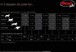 Flexi Rollijn New Classic Tape Large 8 M - Hondenriem - Zwart Tot 50kg 16 Flexi Rollijn New Classic Tape Large 8 M - Hondenriem - Zwart Tot 50kg -Dierenwinkel 1200x828