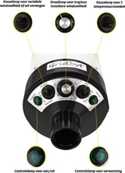 Gridbyt Professionele Hondenföhn – Waterblazer Voor Honden – Voor Een Mooie Vacht – Wit 11 Gridbyt Professionele Hondenföhn – Waterblazer Voor Honden – Voor Een Mooie Vacht – Wit -Dierenwinkel 869x1200