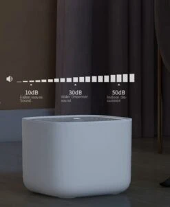 No Logo - 3L - Drinkfontein Voor Huisdieren, Water Fontein - Waterdispenser - Waterautomaat Drinkbakken 3L Voor Huisdieren Katten - Honden - Konijnen - Goud - Groen - Kattenfontein - Fontein - Drink - Bak - Drinkbak - Hond - Konijn - Kat - 2l - 1l - -Dierenwinkel 984x1200